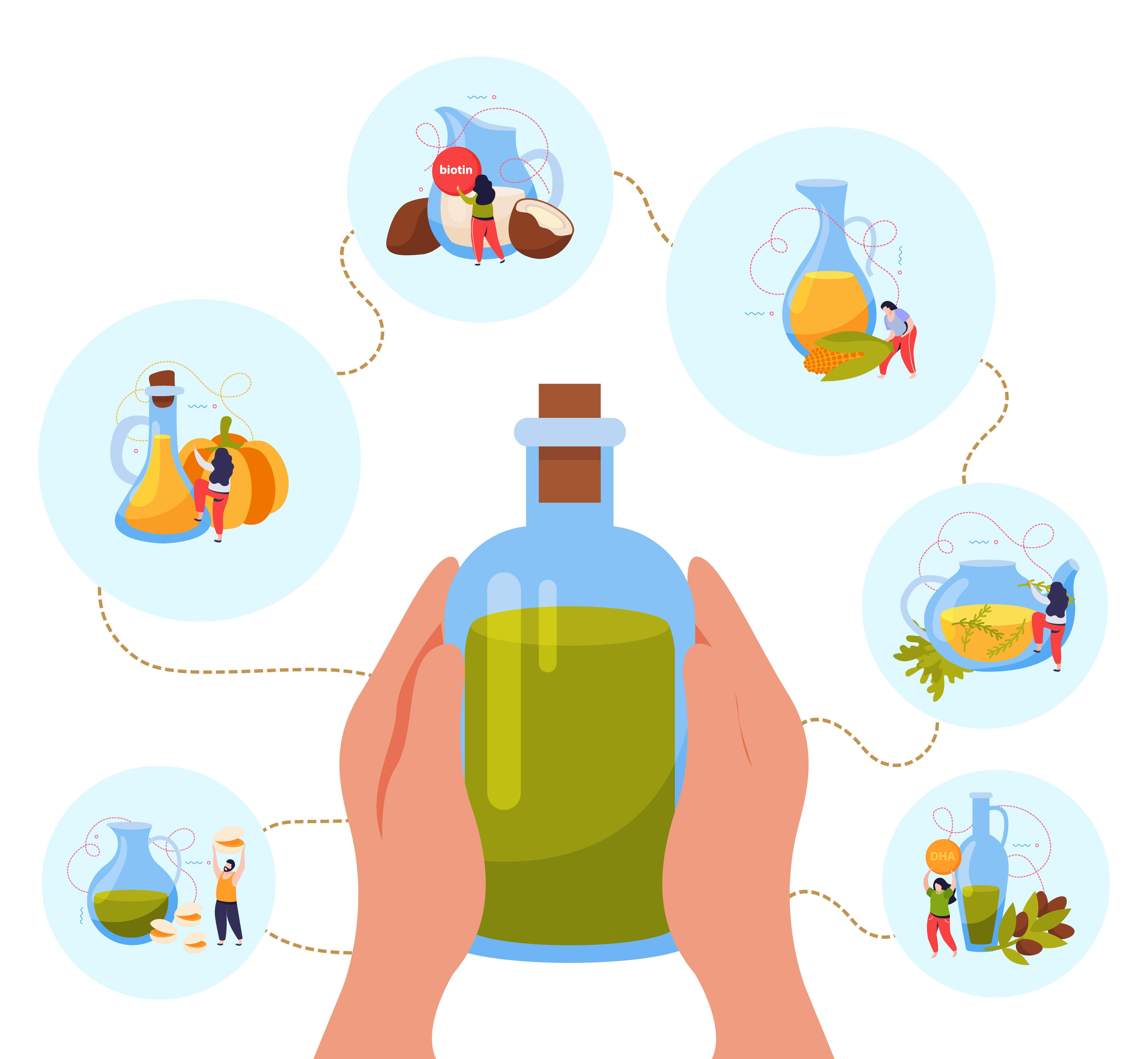 Herbal Consultation and Remedies